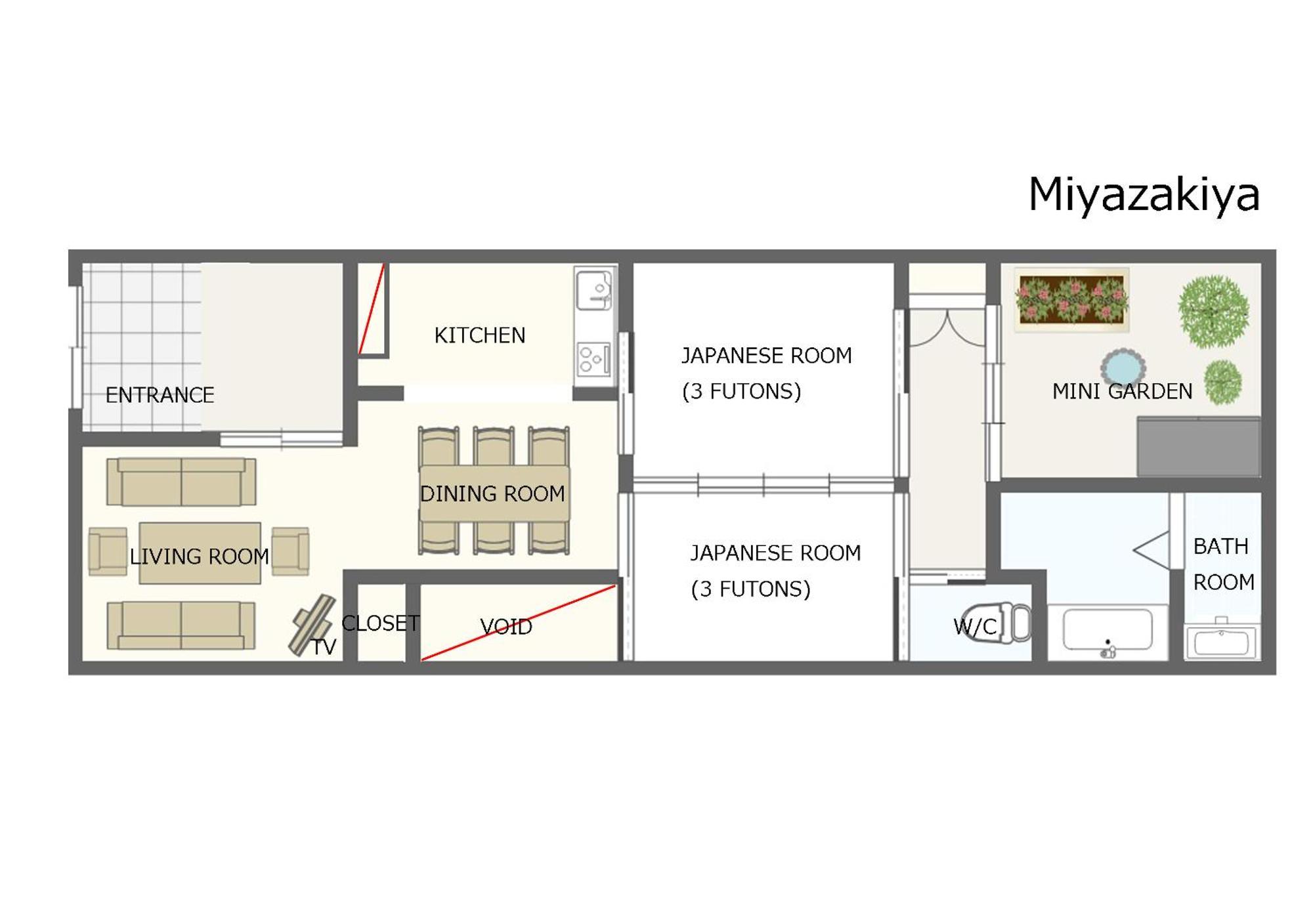 Miyazakiya วันหยุดที่บ้าน เกียวโต